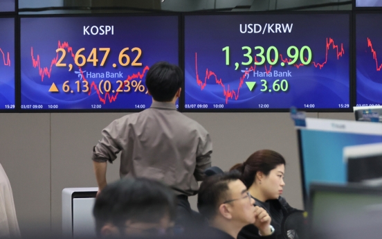 Seoul shares end tad higher amid Fed chief's testimony