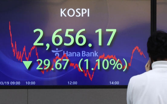 Seoul shares dip over 1% ahead of Fed rate decision