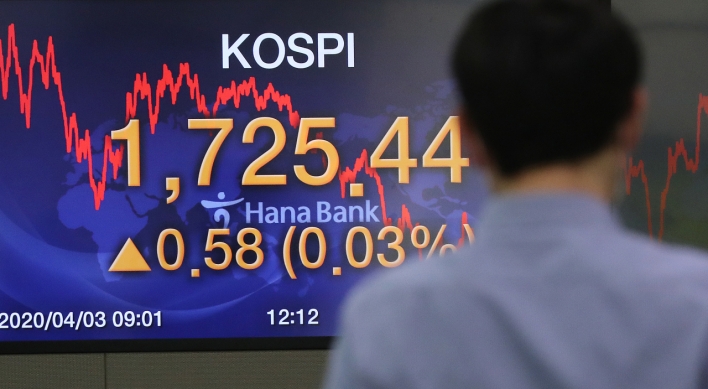 Korean stocks close nearly flat, won sinks