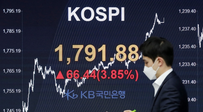 Seoul stocks spike almost 4% on hopes of virus treatment