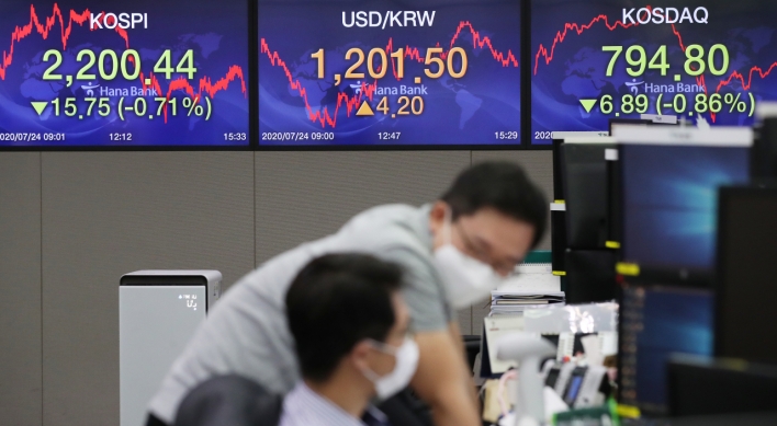 Seoul stocks dip for 3rd day on virus fears, economic woes