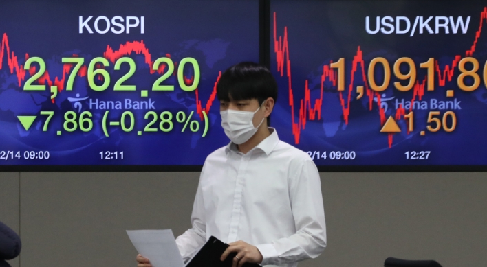Seoul stocks slump amid spiking COVID-19 cases