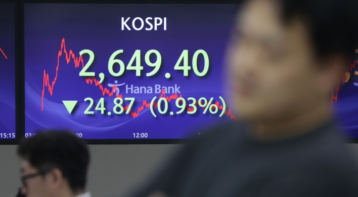 Seoul shares close lower on profit taking