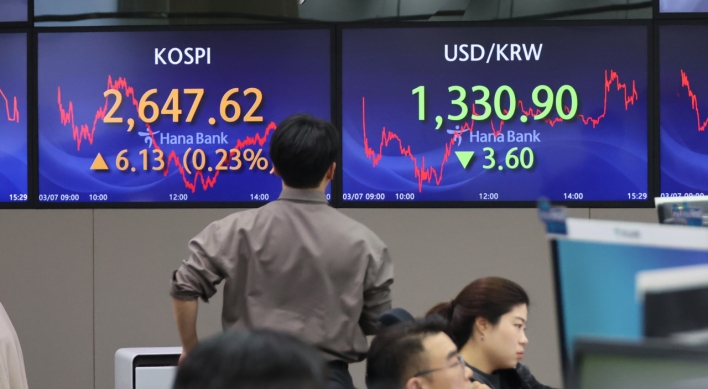 Seoul shares end tad higher amid Fed chief's testimony
