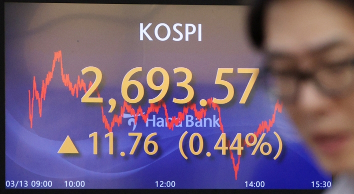 US gains propel Kospi to 2-year intraday high
