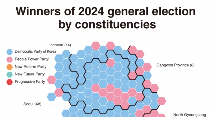 2024 general election winners by constituency