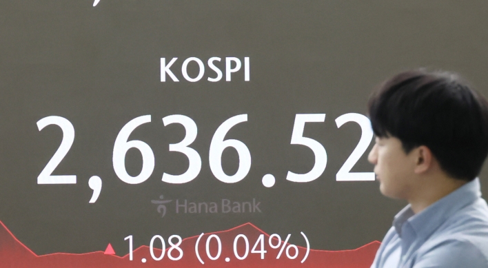 Seoul shares end almost flat ahead of key US inflation data