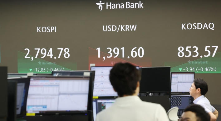 Short selling ban hinders Korea’s MSCI index upgrade