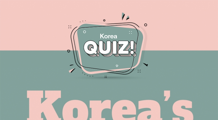 [Korea Quiz] Korea’s islands