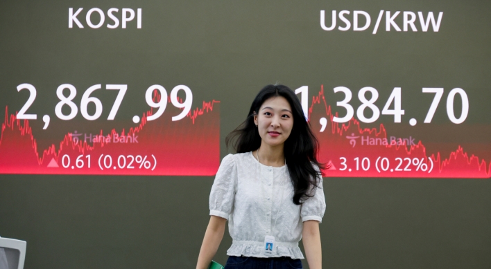Seoul shares close nearly flat ahead of US inflation data