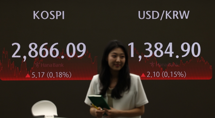 Seoul shares up for 2nd day amid Trump effect