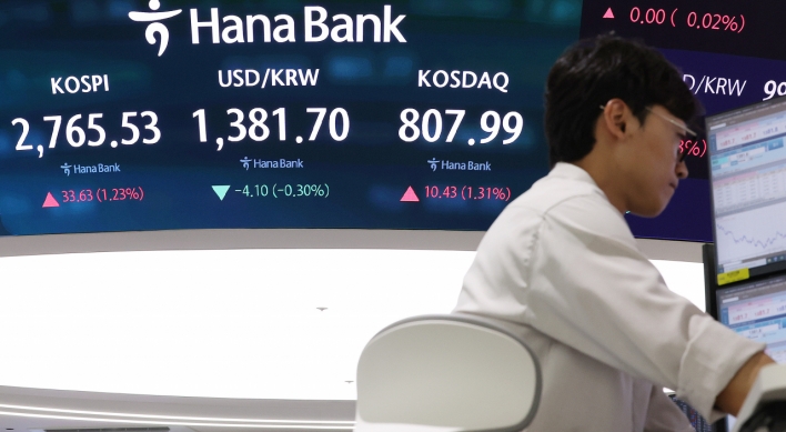 Seoul shares end up for 2nd day ahead of Fed's rate decision