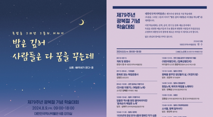 Conference to examine activist artists’ contribution to Korean independence