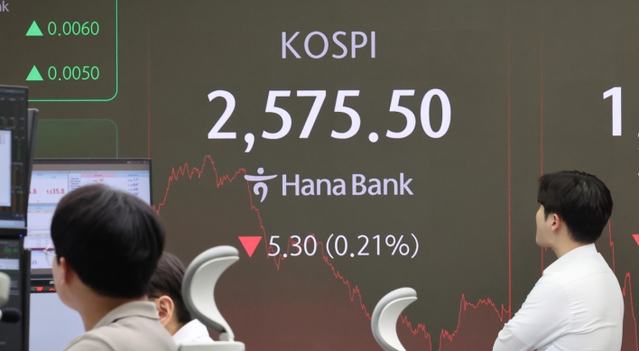 Seoul shares down for 3rd day on US woes