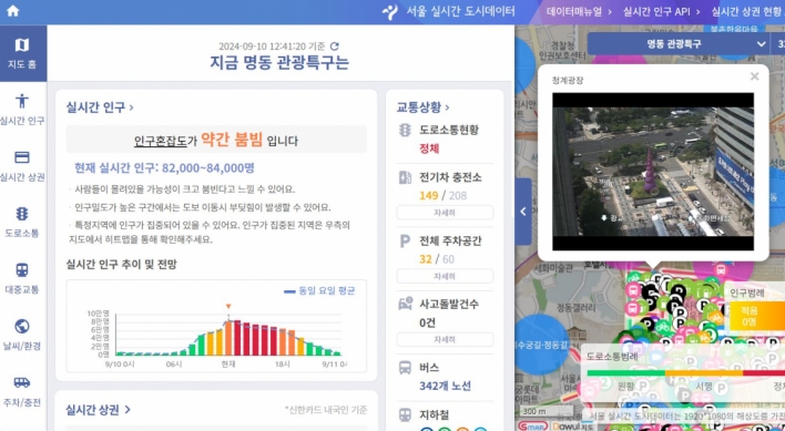 Busiest spots in Seoul? Seoul shows foot traffic in popular districts