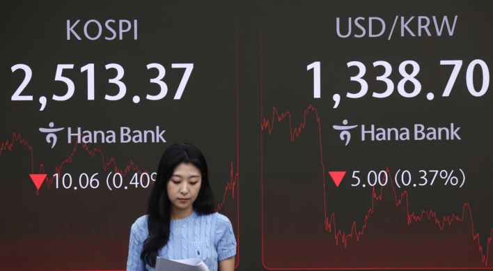 Seoul shares fall for 7th day on foreign selling