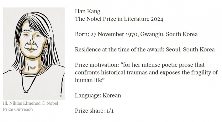 Han Kang: From blacklist to Nobel laureate