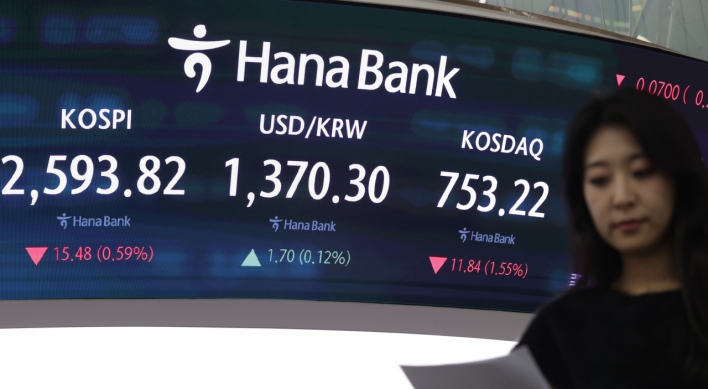 Seoul shares down for 3rd day on foreign sell-off