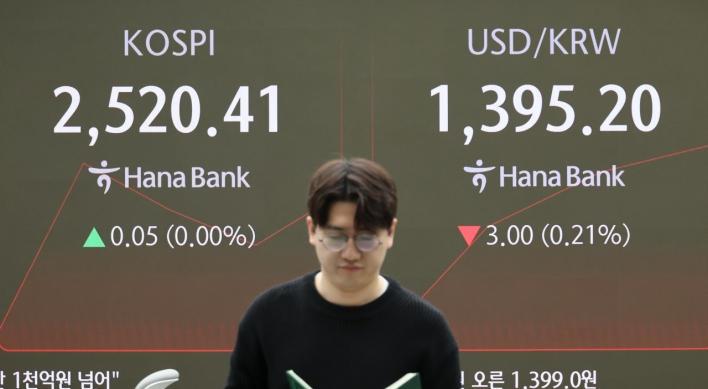 Seoul shares close lower on US tariff uncertainties