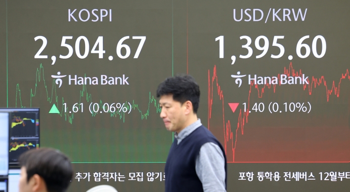 Seoul shares edge up despite tech slump amid BOK's surprise rate cut