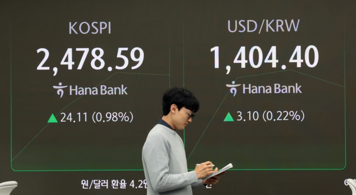 Seoul shares open higher amid US export curbs against China