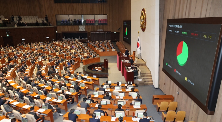 Passage of budget bill may relieve uncertainties