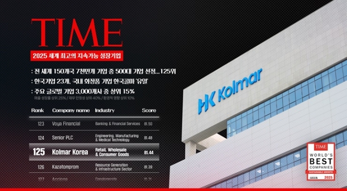 Kolmar Korea named one of world's best companies by Time magazine