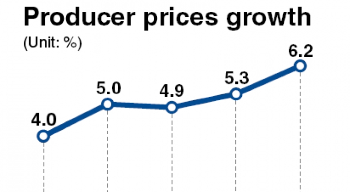 Rising producer prices deepen inflation woes