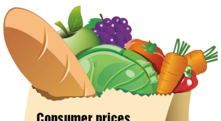 Inflation slows on price control, fresh food supply