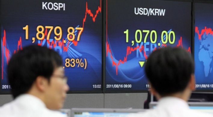 KOSPI posts biggest daily rally in 2 years