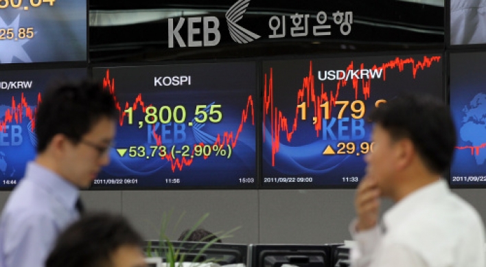 Korea's sovereign debt index worsens on financial turmoil