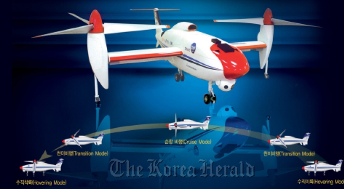 Korea develops unmanned tiltrotor aircraft
