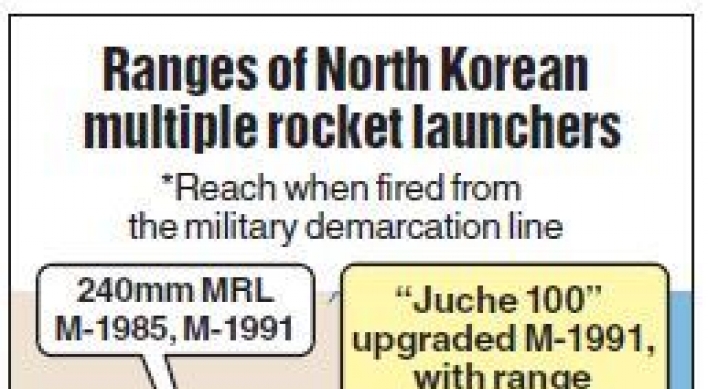 N. Korea deploys upgraded long-range rocket launchers