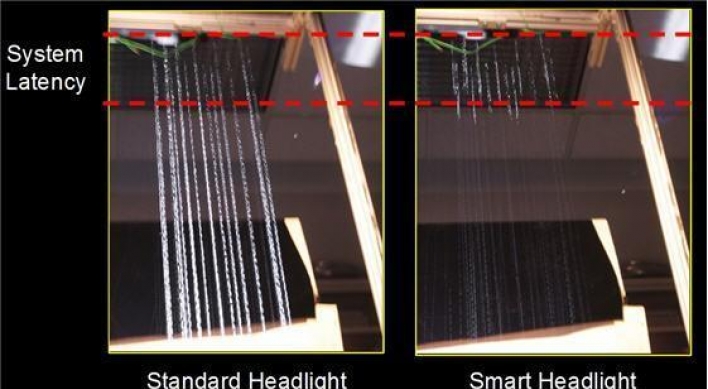 Smart headlights will see 'through' rain