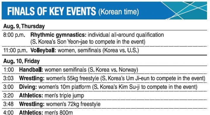 Korean women’s handball team poised for more Olympic drama