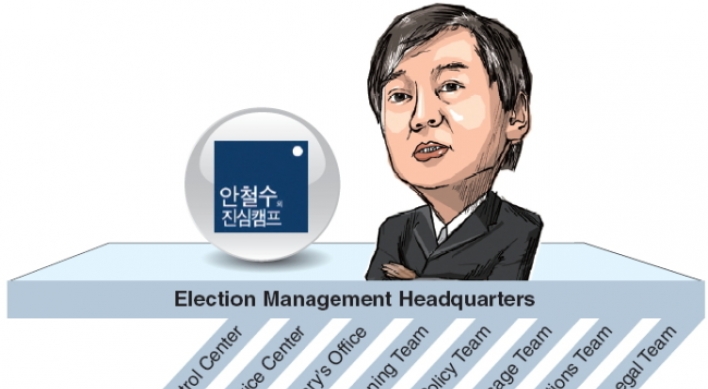 Small, flexible election camp reflects Ahn’s vision