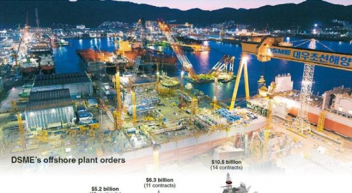 Offshore projects and trust, DSME’s key to survival