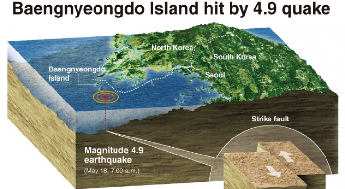 [Graphic News] Magnitude 4.9 quake occurs near Baengnyeongdo Island