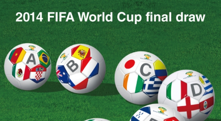[Graphic News] 2014 FIFA World Cup draw