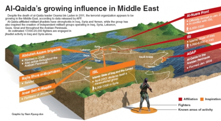 [Graphic News] Al-Qaida’s growing influence in Middle East