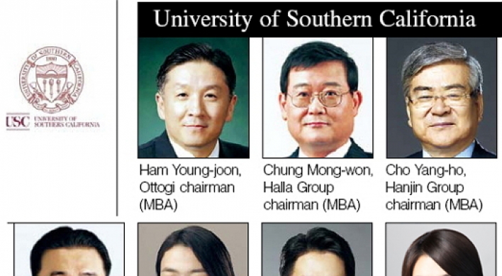 [SUPER RICH] Korean corporate leaders bound by school ties