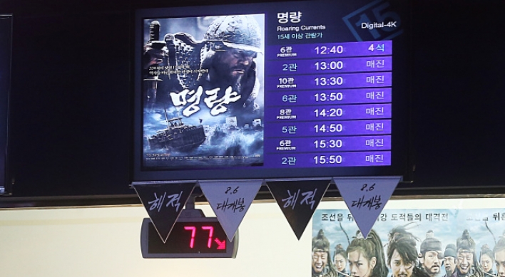 [Newsmaker] Yi Sun-sin sensation takes hold in cinemas