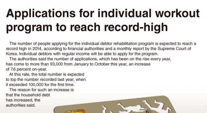 [Graphic News] Applications for individual workout program to reach record-high