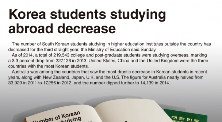 [Graphic News] Korean students studying abroad decrease