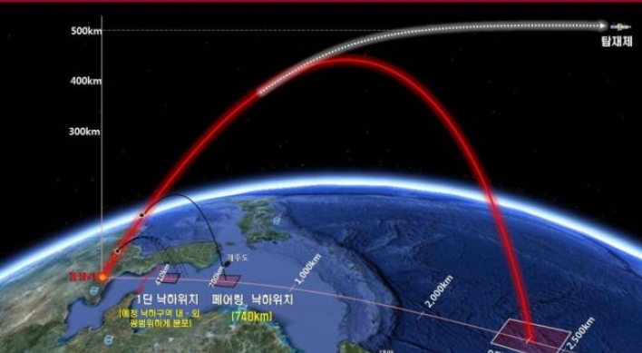 N. Korean satellite ‘tumbling in orbit’: U.S. reports