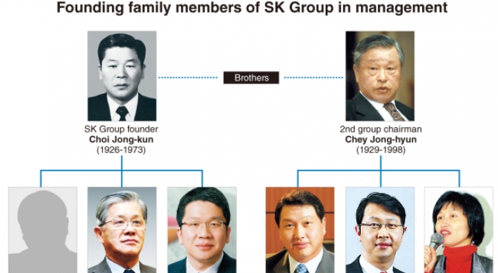[Super Rich] Son strives to keep father’s legacy alive