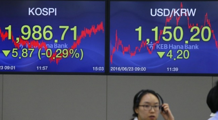 Seoul stocks end 4-day straight rise ahead of Brexit vote