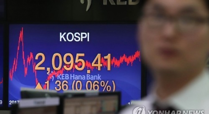 Korean shares lag far behind US stocks in performance