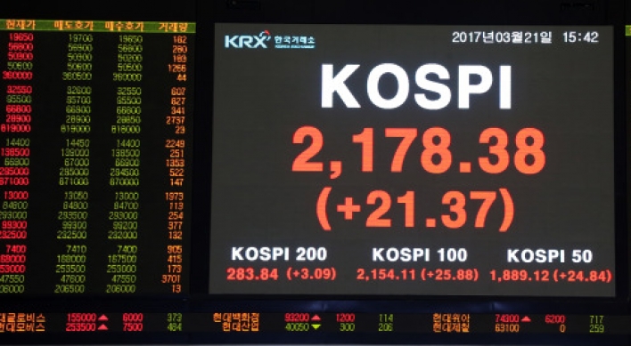 Kospi hits near-6-year high