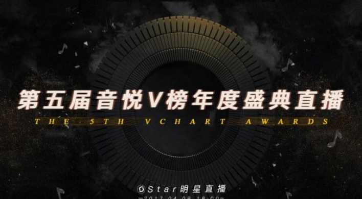 K-pop artists win big at ‘Yin Yue Tai V-Chart Awards’